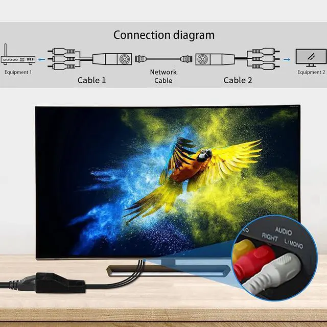 Alt view image 5 of 7 - 2-Pack RCA Audio Cable, RJ45 to RCA, 3 RCA to RJ45 Balun Component Video and Audio Extender Over Cat5/6/7 Ethernet Cable Up to 1000ft,2.6ft/0.8m