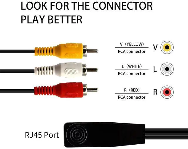 Alt view image 6 of 7 - 2-Pack RCA Audio Cable, RJ45 to RCA, 3 RCA to RJ45 Balun Component Video and Audio Extender Over Cat5/6/7 Ethernet Cable Up to 1000ft,2.6ft/0.8m