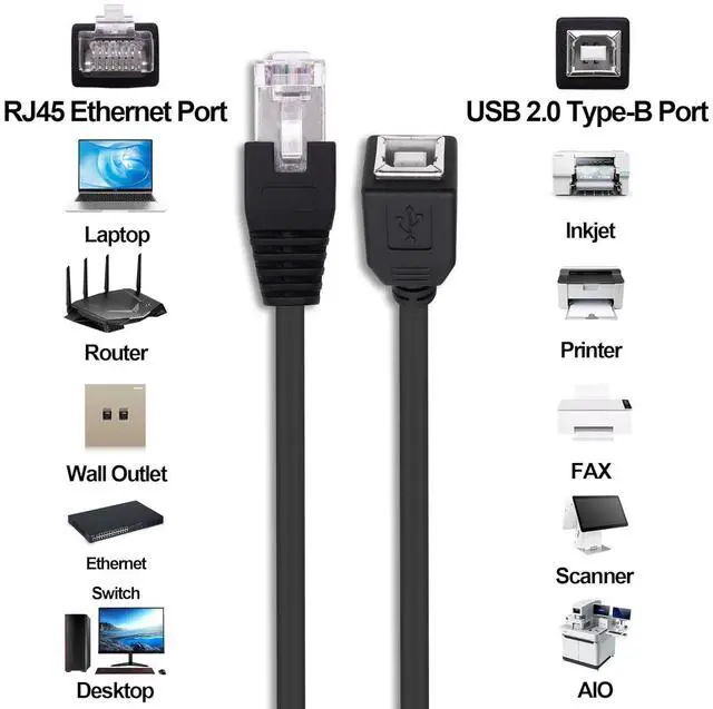 Alt view image 4 of 7 - 2 Pack USB 2.0 B to RJ45 Adapter Connector Cable USB Type B Female Jack to RJ45 Ethernet Male Printer Extension Cable for Scanner HDD ,0.5ft/15cm