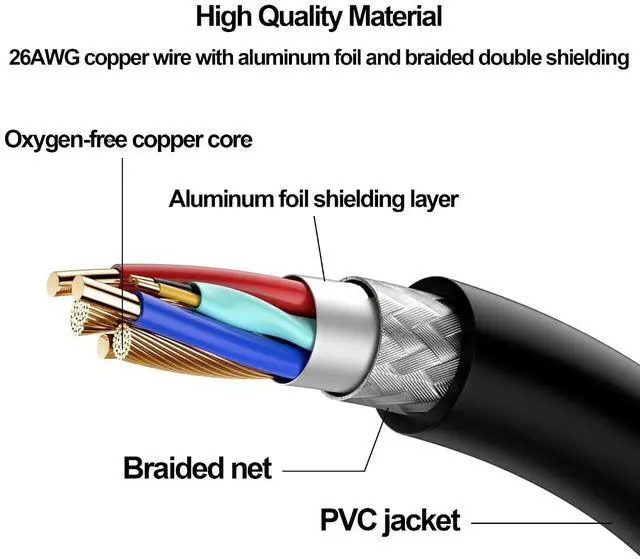 Alt view image 5 of 7 - 2 Pack USB 2.0 B to RJ45 Adapter Connector Cable USB Type B Female Jack to RJ45 Ethernet Male Printer Extension Cable for Scanner HDD ,0.5ft/15cm