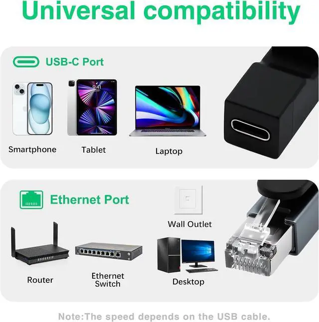Alt view image 5 of 7 - USB C to Ethernet Adapter, USB C to RJ45 Gigabit Adapter 1000Mbps, Type C Female to RJ45 Male Connector for MacBook Pro/Chromebook, Thunderbolt 3 Type C Network Dongle