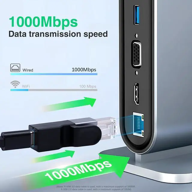 Alt view image 7 of 7 - USB C to Ethernet Adapter, USB C to RJ45 Gigabit Adapter 1000Mbps, Type C Female to RJ45 Male Connector for MacBook Pro/Chromebook, Thunderbolt 3 Type C Network Dongle