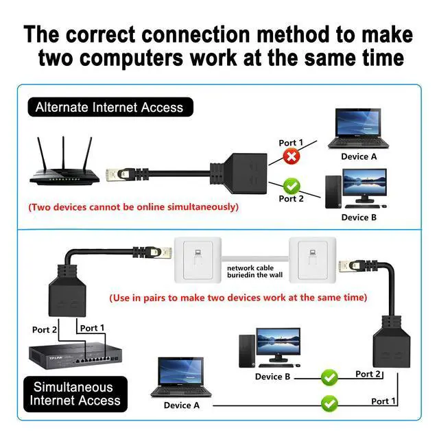 Alt view image 6 of 7 - RJ45 1 Male to 2 x Female LAN Splitter Network Adapter Cable Suitable Super Cat5, Ethernet Splitter Cable Suitable Super Cat5e, Cat6, Cat7 LAN Ethernet Socket Connector Adapter,7.8in/20cm
