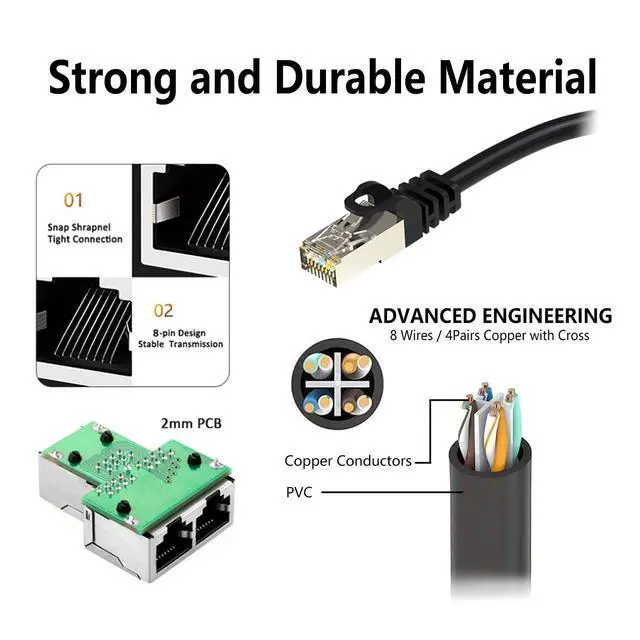 Alt view image 7 of 7 - RJ45 1 Male to 2 x Female LAN Splitter Network Adapter Cable Suitable Super Cat5, Ethernet Splitter Cable Suitable Super Cat5e, Cat6, Cat7 LAN Ethernet Socket Connector Adapter,7.8in/20cm