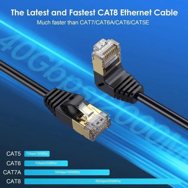 Alt view image 7 of 7 - 90 Degree Down Angle Cat8 Ethernet Cable, High Speed 40Gbps 2000Mhz Network Cord, with Gold Plated Plug SFTP Wires CAT8 RJ45 Connector Gaming LAN Cable,for Gaming PC PS Xbox Modem,1ft/0.3m
