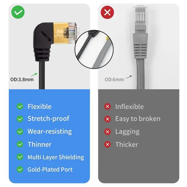 Alt view image 4 of 7 - 90 Degree Right Angle Cat8 Ethernet Cable, High Speed 40Gbps 2000Mhz Network Cord, with Gold Plated Plug SFTP Wires CAT8 RJ45 Connector Gaming LAN Cable,for Gaming PC PS Xbox Modem,1ft/0.3m