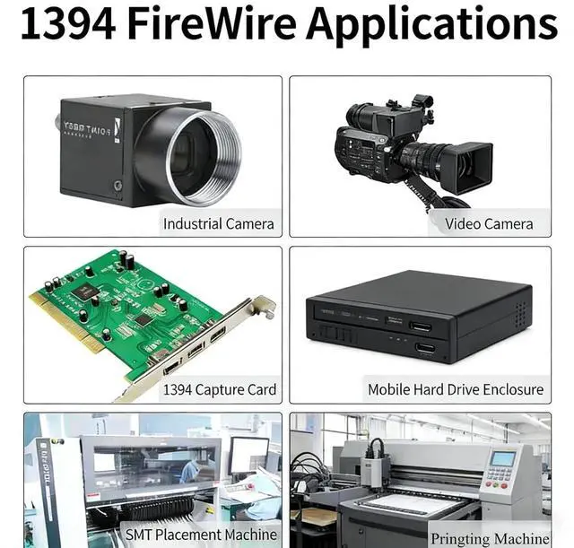 Alt view image 4 of 7 - Firewire to USB Adapter Cable IEEE 1394 Male 6-Pin to USB 2.0 Male Converter Firewire 400 1394-a to USB A Connector Cord for Hard Disk Printer Scanner, 15ft/4.5m