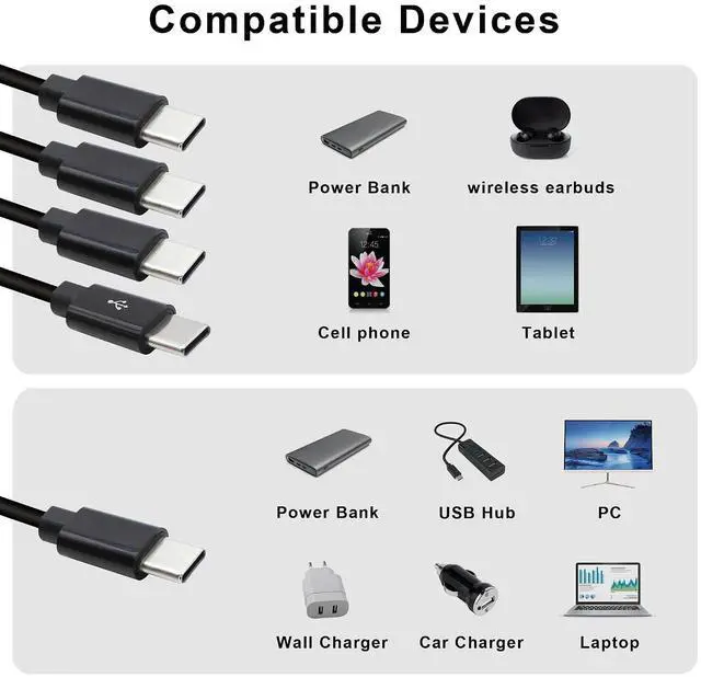 Alt view image 4 of 5 - 4 in 1 USB Type C Splitter Cable,USB C Male to 4 USB C Male Data Snyc and Charging Cord,USB C Multi Charging Cable for Cell Phones,Tablets and More(5FT/1.5M) 1-to-4