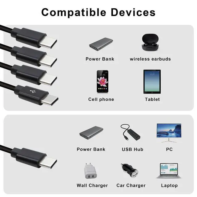 Alt view image 5 of 5 - 4 in 1 USB Type C Splitter Cable,USB C Male to 4 USB C Male Data Snyc and Charging Cord,USB C Multi Charging Cable for Cell Phones,Tablets and More(6FT/2M) 1-to-4