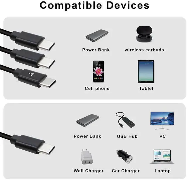 Alt view image 5 of 5 - 3 in 1 USB Type C Splitter Cable,USB C Male to 3 USB C Male Data Snyc and Charging Cord,USB C Multi Charging Cable for Cell Phones,Tablets and More(5FT/1.5M) 1-to-3