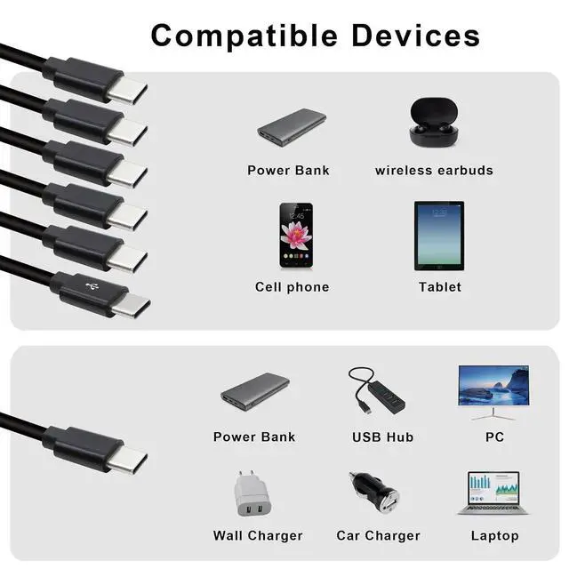 Alt view image 7 of 7 - 6 in 1 USB Type C Splitter Cable,USB C Male to 6 USB C Male Data Snyc and Charging Cord,USB C Multi Charging Cable for Cell Phones,Tablets and More(6FT/2M) 1-to-6