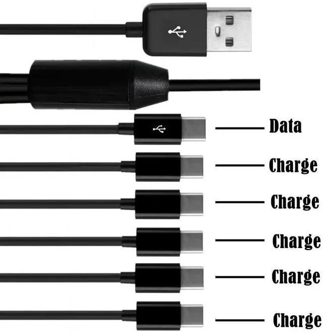 Alt view image 5 of 7 - USB 2.0 Type A Male to 6 type-c Male Splitter Y Data Sync and Charge Connector Adapter Cable,Multi 6 in 1 USB C Splitter Y Cable(1.5m/5 Feet)