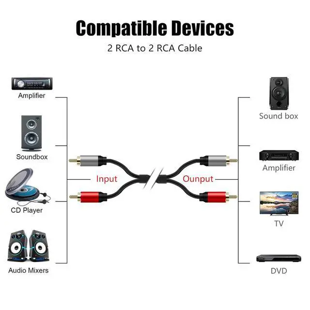 Alt view image 3 of 7 - 2RCA to 2RCA Cable 1Ft, Gold-Plated 2 RCA Male to 2 RCA Male Stereo Audio Cable for Home Theater, HDTV, Gaming Consoles, Hi-Fi Systems,1ft/30cm