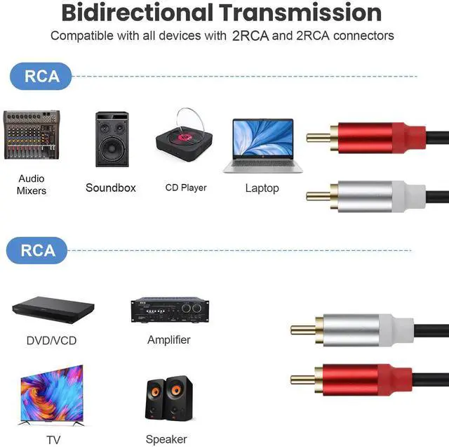 Alt view image 7 of 7 - 2RCA to 2RCA Cable 6Ft, Gold-Plated 2 RCA Male to 2 RCA Male Stereo Audio Cable for Home Theater, HDTV, Gaming Consoles, Hi-Fi Systems, 6ft/1.8m