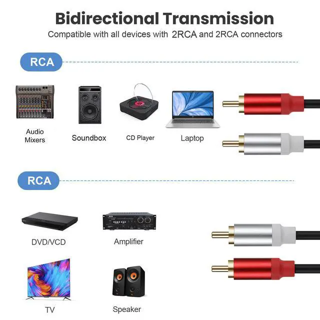 Alt view image 7 of 7 - 2RCA to 2RCA Cable 10Ft, Gold-Plated 2 RCA Male to 2 RCA Male Stereo Audio Cable for Home Theater, HDTV, Gaming Consoles, Hi-Fi Systems,32ft/10m