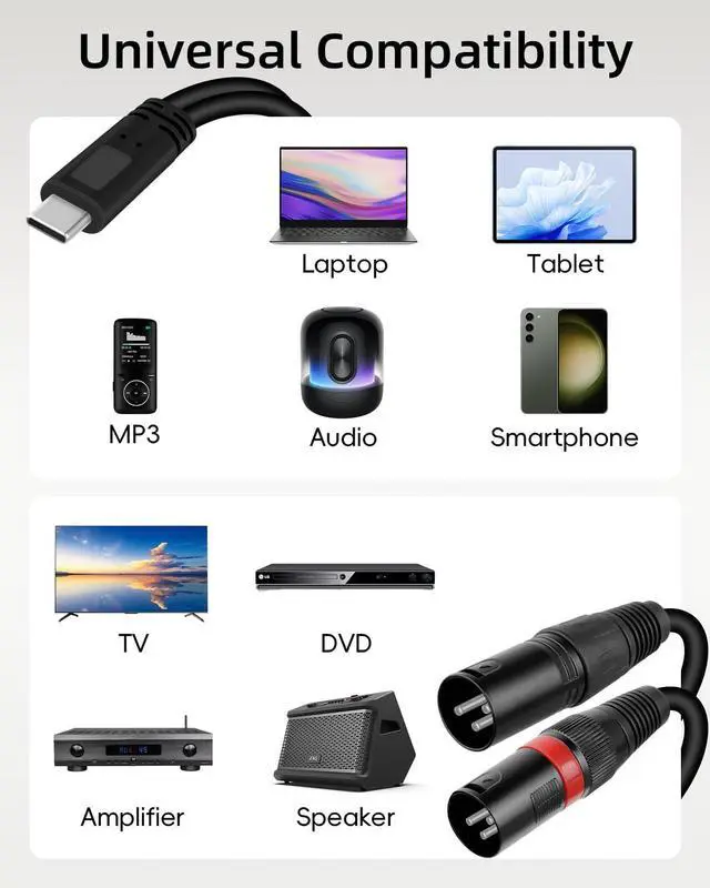 Alt view image 4 of 7 - USB C to Dual XLR Male Audio Cable, Type C to 2 XLR Stereo Audio Cable for Power Amplifier, Speaker, Audio Mixer and More,3ft/1m
