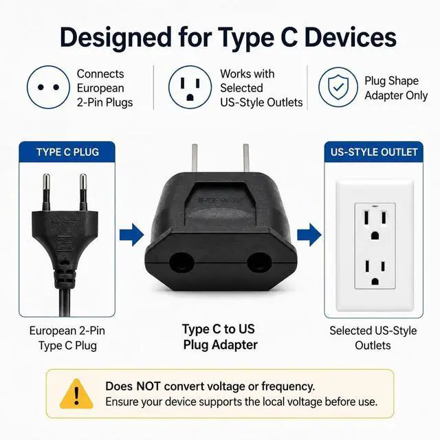 Alt view image 7 of 7 - (5 Pack) EU to US Plug Adapter European to US Travel Adapter Power Converter, Euro US Plug Adapter Electrical Adapter, Wall Plug Converter, 4.0mm Hole , White Style 1