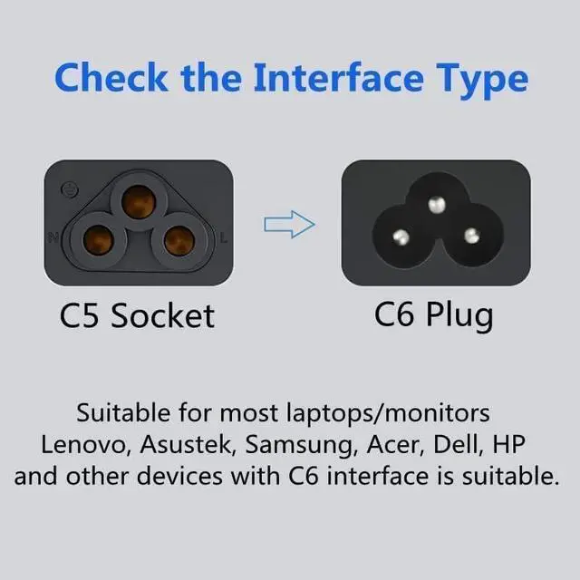 Alt view image 6 of 7 - AU to C5 Elbow Plug Short Power Cord 1 Foot,3-Prong Australia/New Zealand Plug to Right Angle IEC C5 PC Power Cord Plug,SAA AS/NZS 3112 Standard Computer Power Cable,18AWG (AU to Right C5, 1ft)