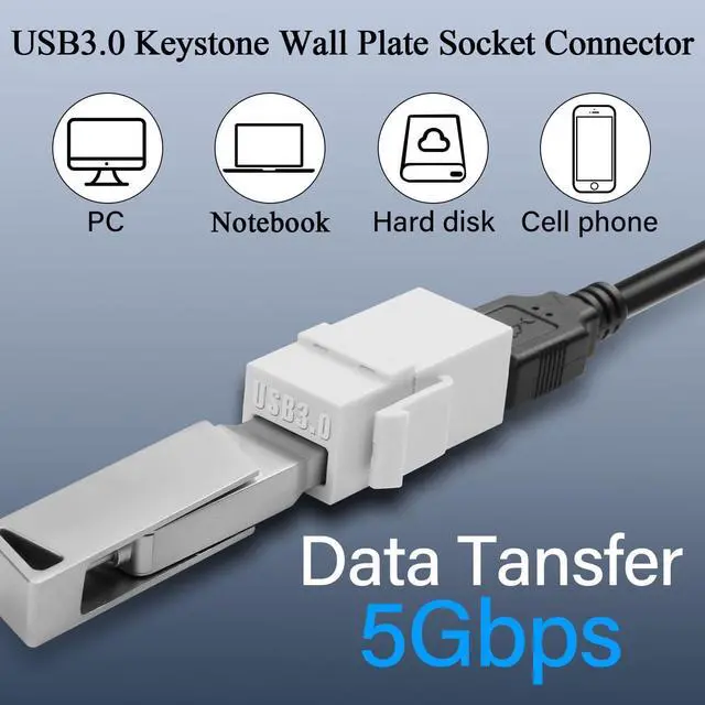 Alt view image 2 of 7 - (2 Pack) Super Speed USB 3.0 Female to Female F/F Modular Insert Jack Coupler for Wall Plate,USB 3.0 Keystone Jack Female Coupler Insert Snap-in Connector Socket Adapter Port for Wall Plate Out