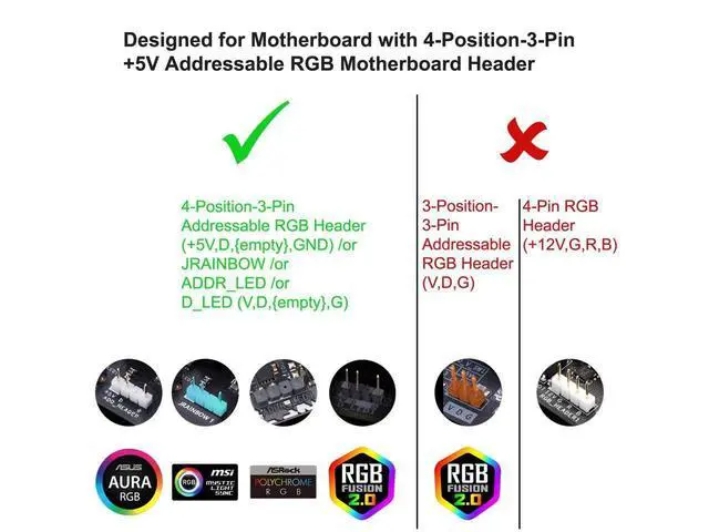 Alt view image 3 of 7 - 1-to-5 ARGB Splitter Cable / 5V - Support 3-pin Addressable RGB - LED Sync Cable for MasterFan/MasterLiquid ARGB Series Support(ARGB 1-to-5 Splitter)