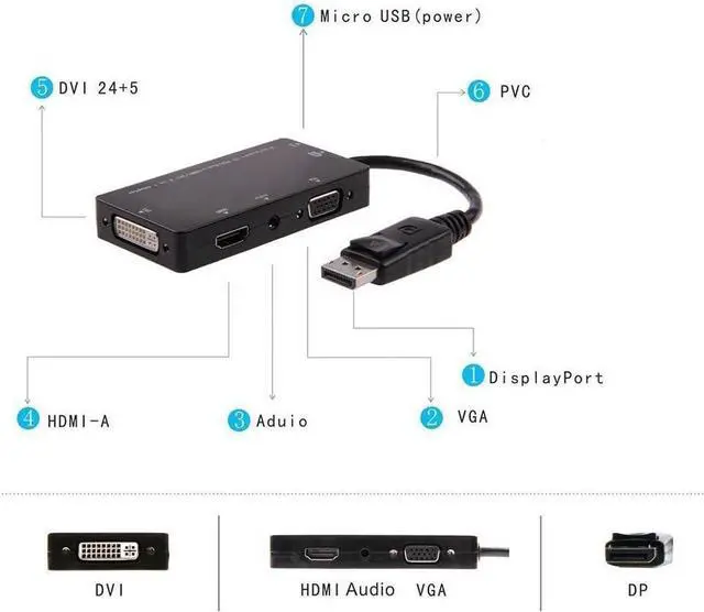 Alt view image 5 of 7 - 4-in-1 Displayport DP Male to DVI HDMI VGA Audio Female Adapter Display Port Cable,DP to DVI/VGA/HDMI/Audio Y Splitter, 1080P Male to Female Y Split Converter for Dell HP Lenovo Asus HDTV