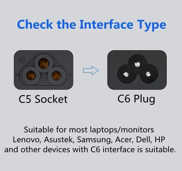 Alt view image 7 of 7 - IEC C5 to C6 Short Power Cord 1 Foot, IEC320 C6 Male to C5 Female Power Extension Cord for PDU UPS, IEC Power Cable,Computer Power Cord,18AWG,1ft/0.3m