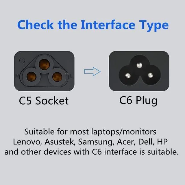 Alt view image 7 of 7 - IEC C5 to C6 Short Power Cord 2 Foot, IEC320 C6 Male to C5 Female Power Extension Cord for PDU UPS, IEC Power Cable,Computer Power Cord,18AWG, 2ft/0.5m, Without Switch