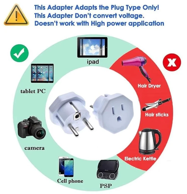 Alt view image 4 of 7 - 2 Pack White Schuko to 5-15R Power Converter Travel Adapter ,Eu Type E/F European Schuko Male to US 3 Prong NEMA 5-15R Female Electrical Adapter,Euro US Plug Adapter