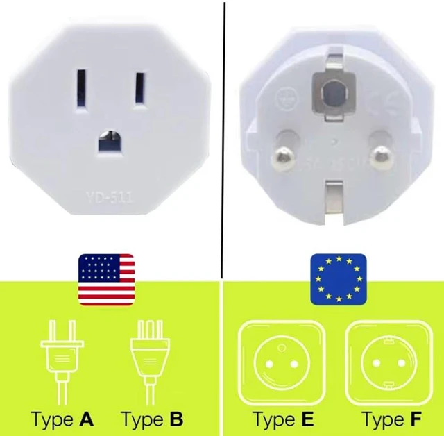 Alt view image 5 of 7 - 2 Pack White Schuko to 5-15R Power Converter Travel Adapter ,Eu Type E/F European Schuko Male to US 3 Prong NEMA 5-15R Female Electrical Adapter,Euro US Plug Adapter