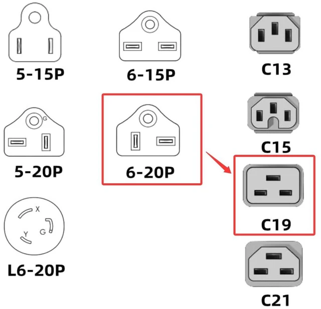 Alt view image 7 of 7 - NEMA 6-20P to C19 Heavy Duty Power Cord 250V, 12AWG, IEC C19 Cable for PDU UPS, Antminer S19, 220V Extension Cord 20A 12 Gauge, UL Listed, 6ft/1.8m,