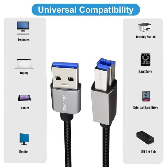 Alt view image 5 of 7 - USB 3.0 Cable A Male to B Male ,Superspeed USB 3.0 A-B/A Male to B Male Cable - for Scanner, Printers, Desktop External Hard Drivers and More,1ft/0.3m