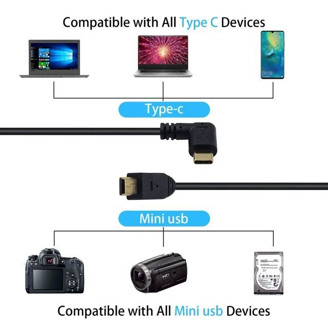 Alt view image 4 of 5 - 90 Degree Angle USB-C Charging Cable, USB 3.1 Type C Male to Mini USB (Mini B) Male Converter Short Cable Cord , 8inch/25cm,U Angle Elbow Plug