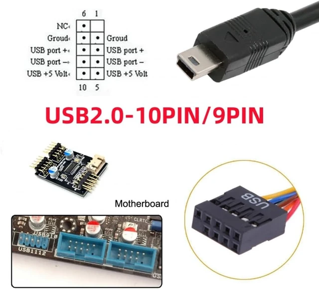 Alt view image 4 of 7 - 2 Pack Mini USB to Motherboard Cable 1.6FT/50CM, Mini USB Male to 9pin Female Cable forcomputer motherboards