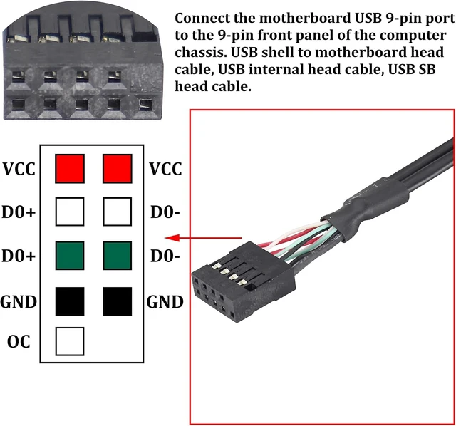 Alt view image 4 of 6 - 2 Ports USB 2.0 to Du-po-nt 9Pin Multiplier Splitter Adapter Cable, USB 2.0A Dual Ports Female Screw Panel Mount to Motherboard 9pin Female Header Cable Black ,25CM/0.8FT