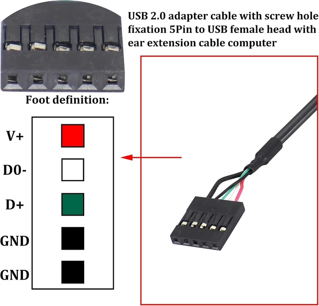 Alt view image 4 of 7 - 2 Pack USB 2.0 A to Dupont 5Pin Multiplier Splitter Adapter Cable, USB 2.0 A Female Screw Panel Mount to Motherboard 5pin Female Header Cable,1.6ft/0.5m