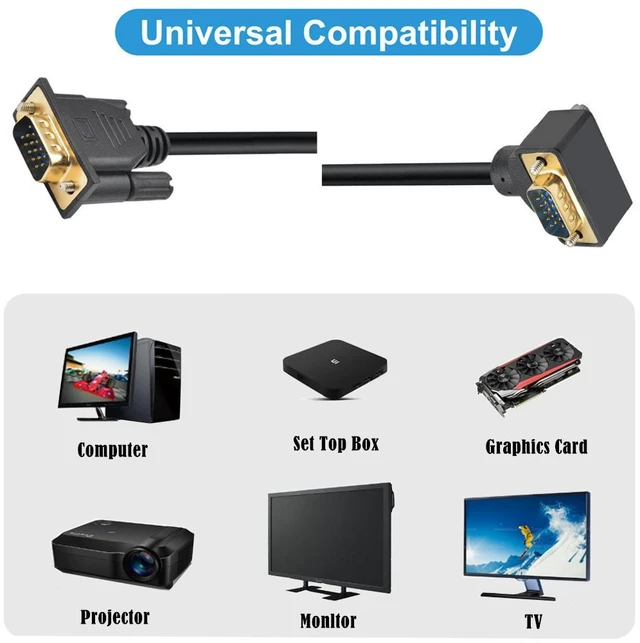 Alt view image 6 of 7 - VGA RGB Male to Male Extension Cable 3COAX+6C for Monitor Projector Computer,1.6ft/0.5m Straight