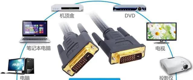 Alt view image 5 of 7 - DTECH DVI-D (24+1) Male to DVI-D (24+1) Male Digital Dual Link extension Cable (DT-1010 32ft/10m),DVI M to M dual link extension cable