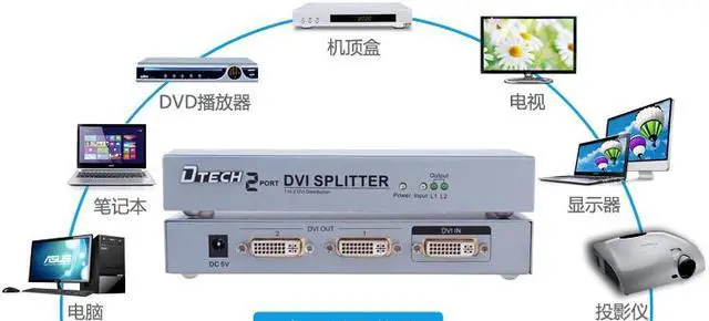 Alt view image 5 of 7 - DTECH 2 Port DVI Video Splitter Dual Monitor (1 in 2 out Splits 1 Video Signal to Dual Display) up to 1920x1200 Resolution Supports Cascade Connection(DT7023)