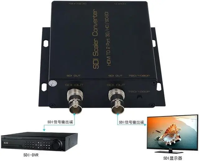 Alt view image 2 of 7 - HDMI to SDI converter,SDI scaler converter,HDMI to 2-port 3G/HD/SD-SDI(AIS HDCN0024M1)