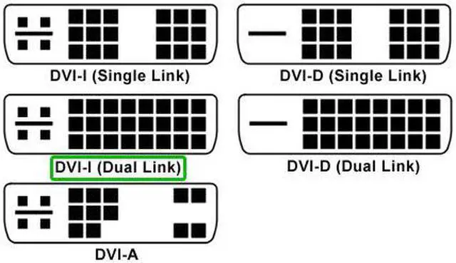 Alt view image 5 of 6 - DVI Male to Female converter Connecter adapter,DVI 24+5 Male to DVI 24+5 Female 90 Degree Right Angled Video Converter Adapter