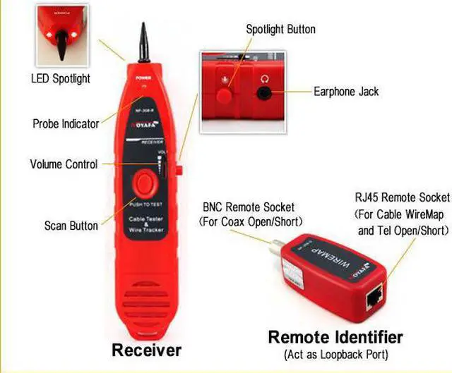 Alt view image 4 of 7 - Multipurpose Network Ethernet LAN Phone Cable Tester Scanner RJ45 RJ11 Cat-5 , LCD Display Telephone Network Ethernet LAN Phone Tester Multipurpose Cable Wire Tracker Length Scanner NF308