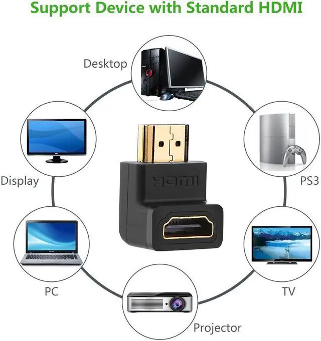 Alt view image 7 of 7 - Ugreen High Speed HDMI Port Saver Male to Female Adapter Right Angled 90 Degree +270 degree