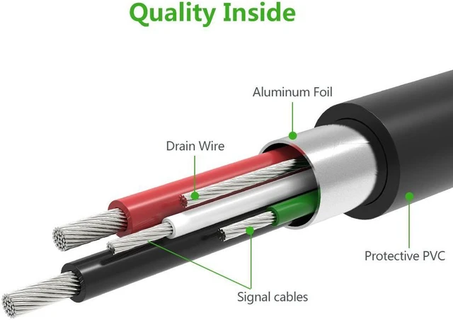 Alt view image 2 of 7 - Micro USB2.0 cable, Micro USB 2.0 Male to USB A Male Charging and Sync Cable with Aluminum Case Compatible with Samsung Galaxy S4, S3, Note 2, HTC, Motorola, LG and More 10ft/3m, Black10827