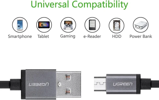 Alt view image 6 of 7 - Micro USB2.0 cable, Micro USB 2.0 Male to USB A Male Charging and Sync Cable with Aluminum Case Compatible with Samsung Galaxy S4, S3, Note 2, HTC, Motorola, LG and More 10ft/3m, Black10827