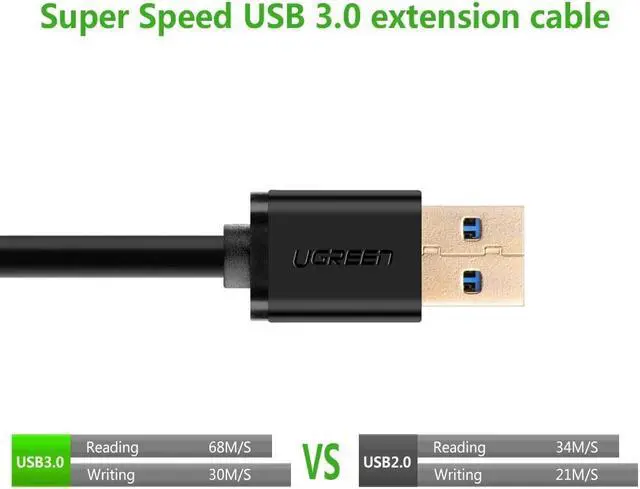 Alt view image 5 of 7 - USB Extension Cable USB 3.0 High Speed Extender Cord Type A Male to A Female for Oculus VR, Playstation, Xbox,USB Flash Drive, Card Reader, Hard Drive,Keyboard, Printer, Scanner,Camera 5ft/1.5m  30126