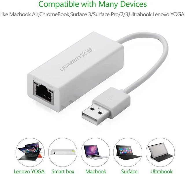 Alt view image 2 of 7 - USB 2.0 to 10/100 Fast Ethernet Lan Wired Network Adapter for Macbook, Chromebook, Windows 10, 8.1 and Earlier, Mac OS X 10.11,Surface Pro, Wii, Wii U, Linux ASIX AX88772 Chipset (White)20253