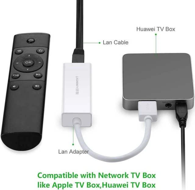Alt view image 5 of 7 - USB 2.0 to 10/100 Fast Ethernet Lan Wired Network Adapter for Macbook, Chromebook, Windows 10, 8.1 and Earlier, Mac OS X 10.11,Surface Pro, Wii, Wii U, Linux ASIX AX88772 Chipset (White)20253