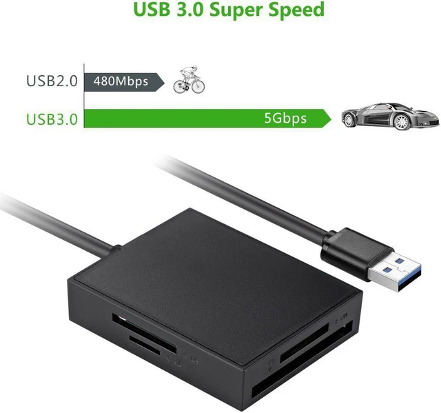 Alt view image 2 of 7 - SD Card Reader USB 3.0 Card Hub Adapter Android 5Gbps Read 4 Cards Simultaneously CF, CFI, TF, SDXC, SDHC, SD, MMC, Micro SDXC, Micro SD, Micro SDHC, MS, UHS-I for Windows, Mac, Linux, Android 30333