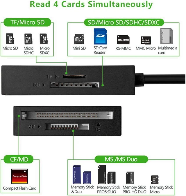 Alt view image 3 of 7 - SD Card Reader USB 3.0 Card Hub Adapter Android 5Gbps Read 4 Cards Simultaneously CF, CFI, TF, SDXC, SDHC, SD, MMC, Micro SDXC, Micro SD, Micro SDHC, MS, UHS-I for Windows, Mac, Linux, Android 30333