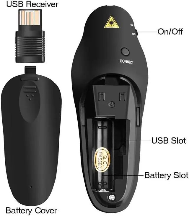 Alt view image 3 of 7 - Wireless Presenter with Laser Pointer ,RF 2.4GHz Wireless Presenter Remote Presentation USB Control PowerPoint PPT Clicker